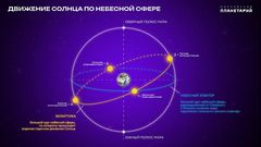 МЕТЕОВЕСТИ - прогноз погоды и новости о погоде от ФОБОС