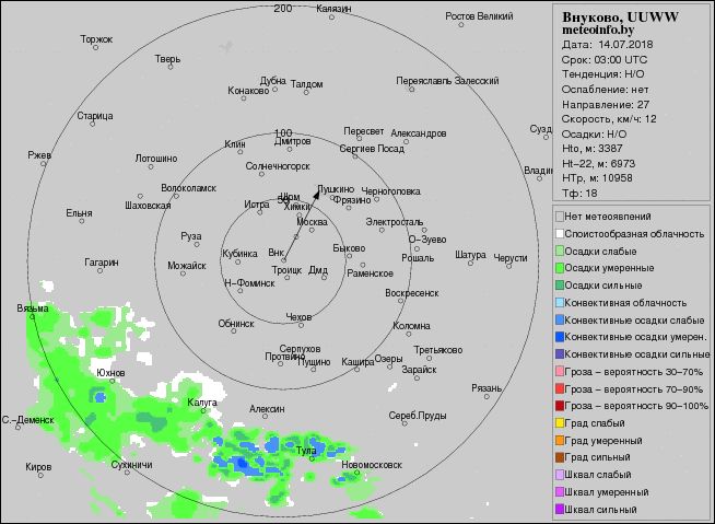 Метеоинфо москва. Радар осадков Смоленск. Грозовой фронт на карте Москвы. Радар осадков Киров. Грозовая карта Москвы.