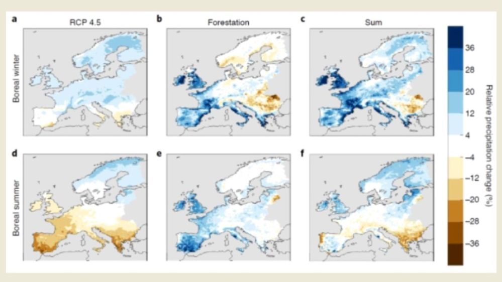 Количество осадков в европе. Моделирование климатических изменений. Карта засухи Западной Европы. Summer precipitation change.