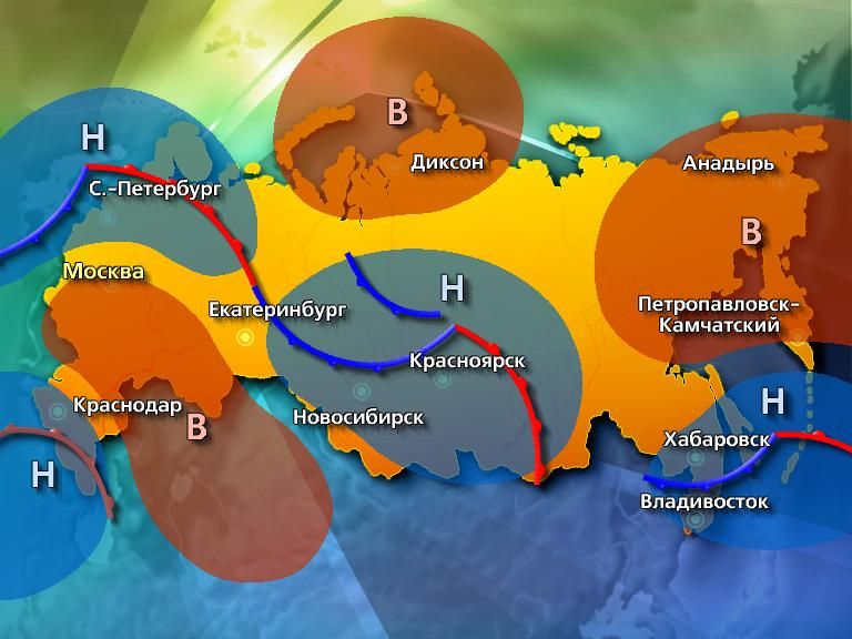 Центр фобос. Фобос погода.