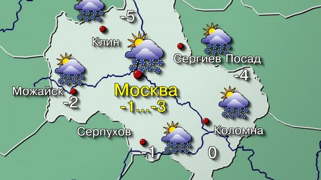 Погода в москве 27 февраля