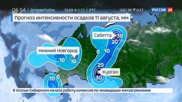 Карта осадков курганская область в реальном времени