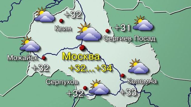 Погода на 10 июля в москве