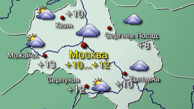 Погода в Москве в октябре / температура воды и воздуха