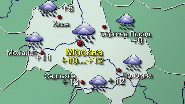 Погода на 7 сентября в москве