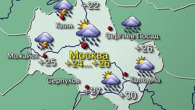 Погода в москве на 27 июля